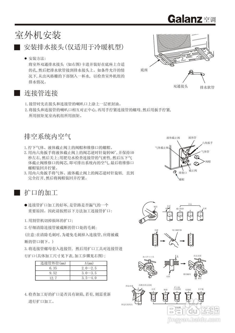 Galanz格兰仕KF-26GW/G1分体挂壁式房间空调器使用安装