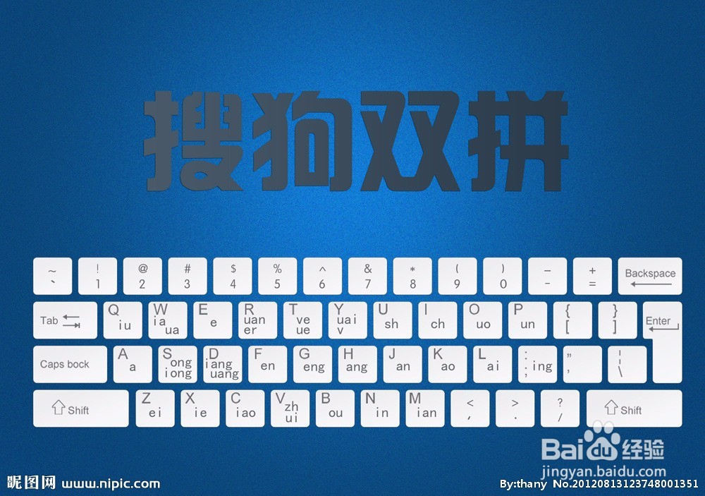 如何选择输入法及快速打字入门(1)