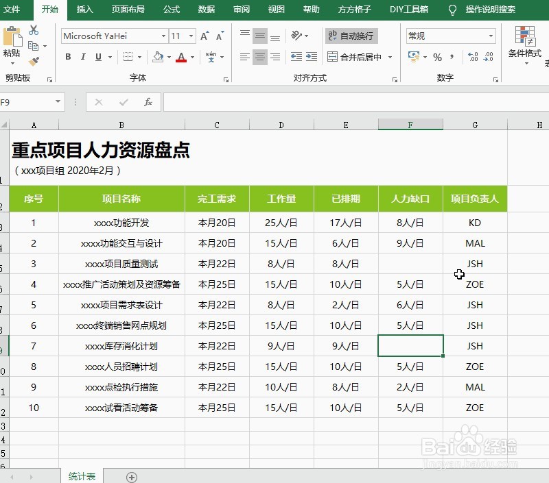表格数据拆分如何按负责人关键字操作