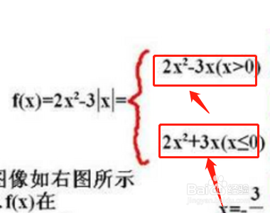 分段函数求极限