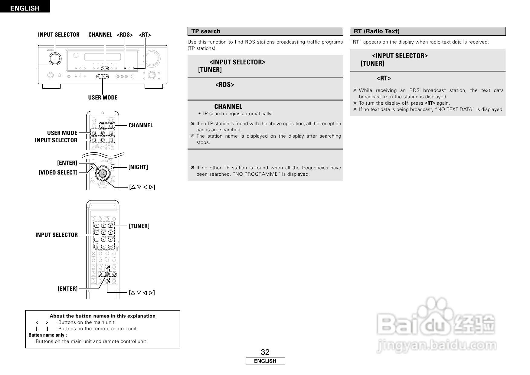 DENON AVR-1507收音环绕扩音机安装说明书:[2]