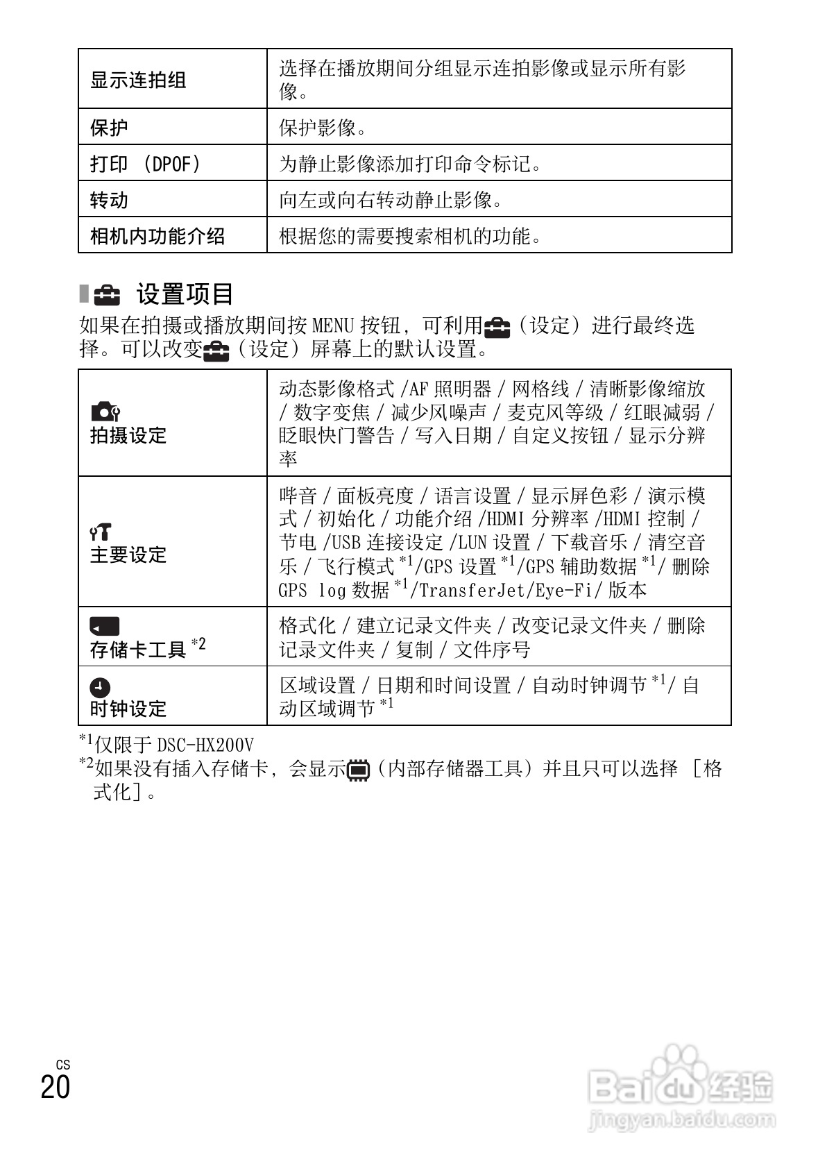 索尼DSC-HX200V数码相机使用说明书:[9]