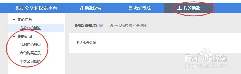 指数中的百度指数是怎么样的