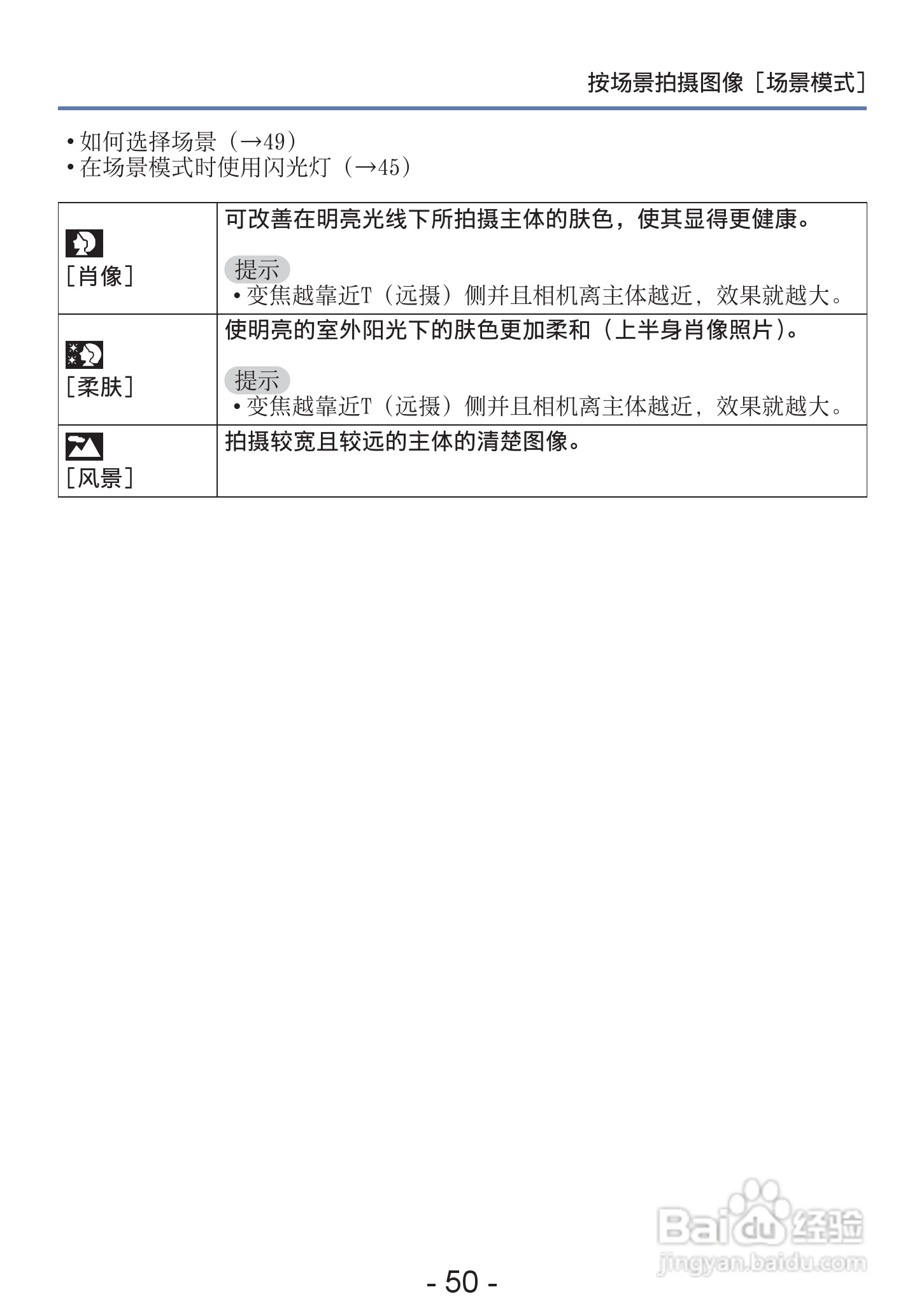 松下DMC-S2数码相机使用说明书:[5]