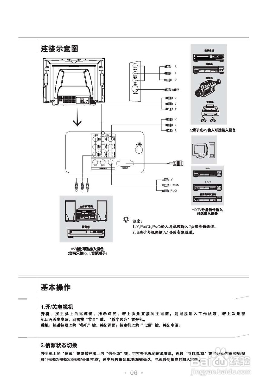 TCL王牌HD29H73S彩电使用说明书