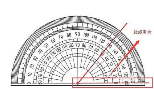 怎样测量45度角