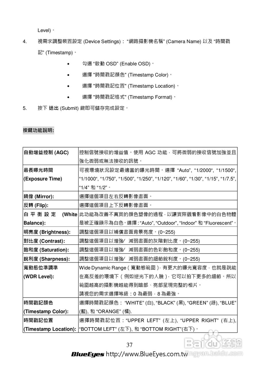 BE-1214M H.264 百万网路摄影机中文操作手册:[4]