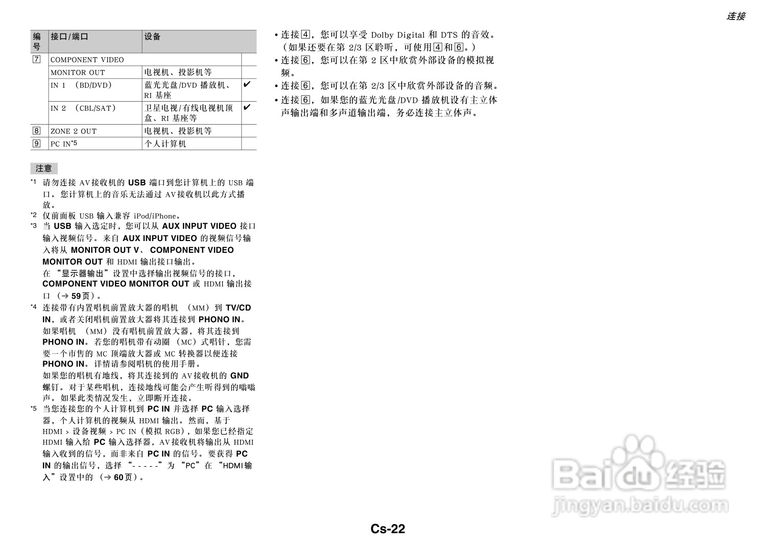 安桥TX-NR3010网络影音功放说明书