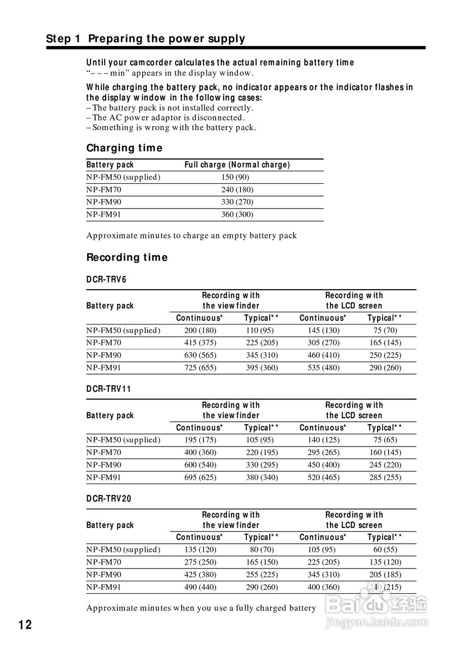 索尼DCR-TRV6数码摄像机说明书:[2]
