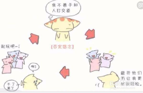 如何处理好单位人际关系