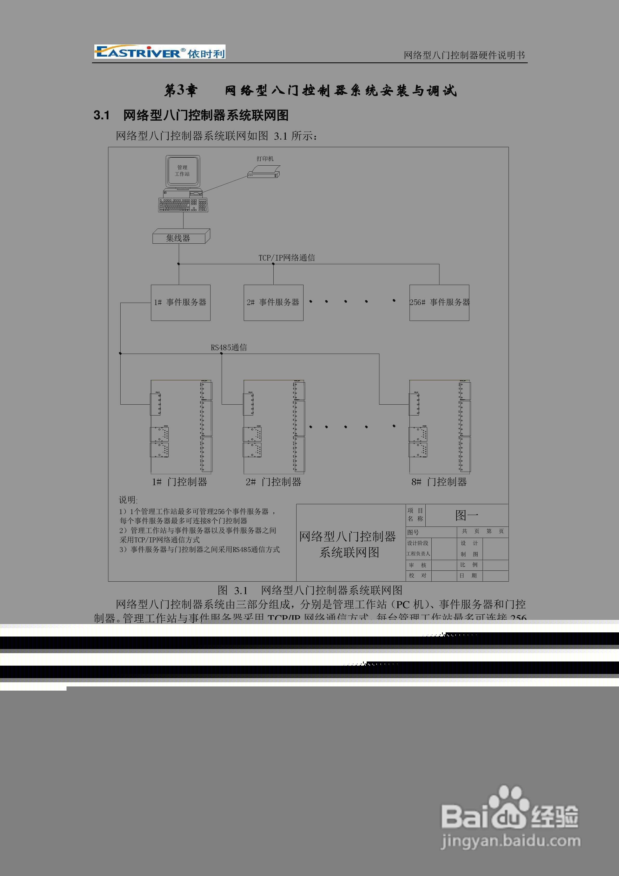 依时利ER-8000网络型八门控制器硬件使用说明书:[1]