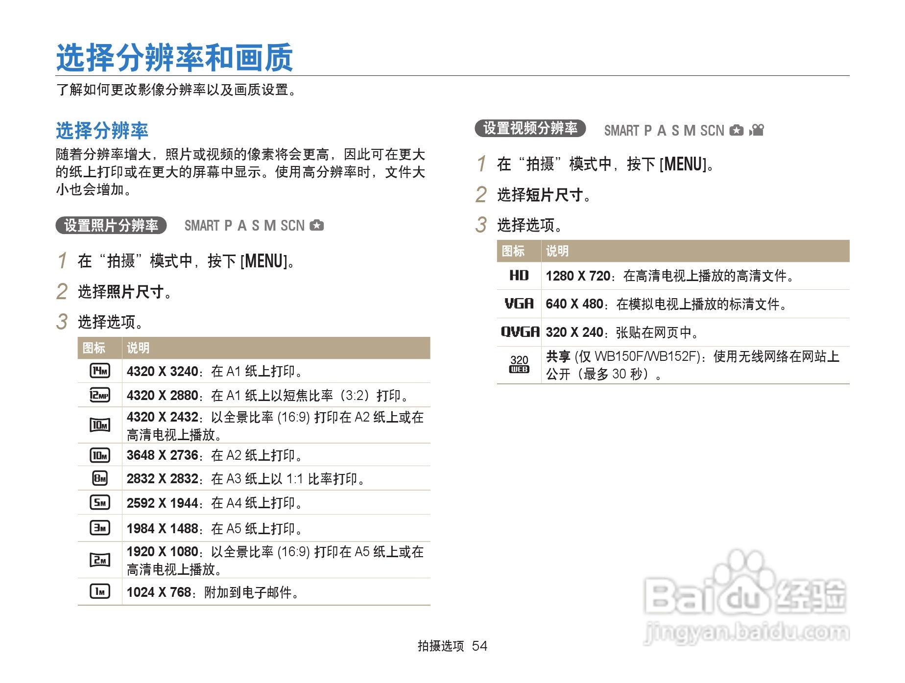 三星WB152F数码相机使用说明书:[6]
