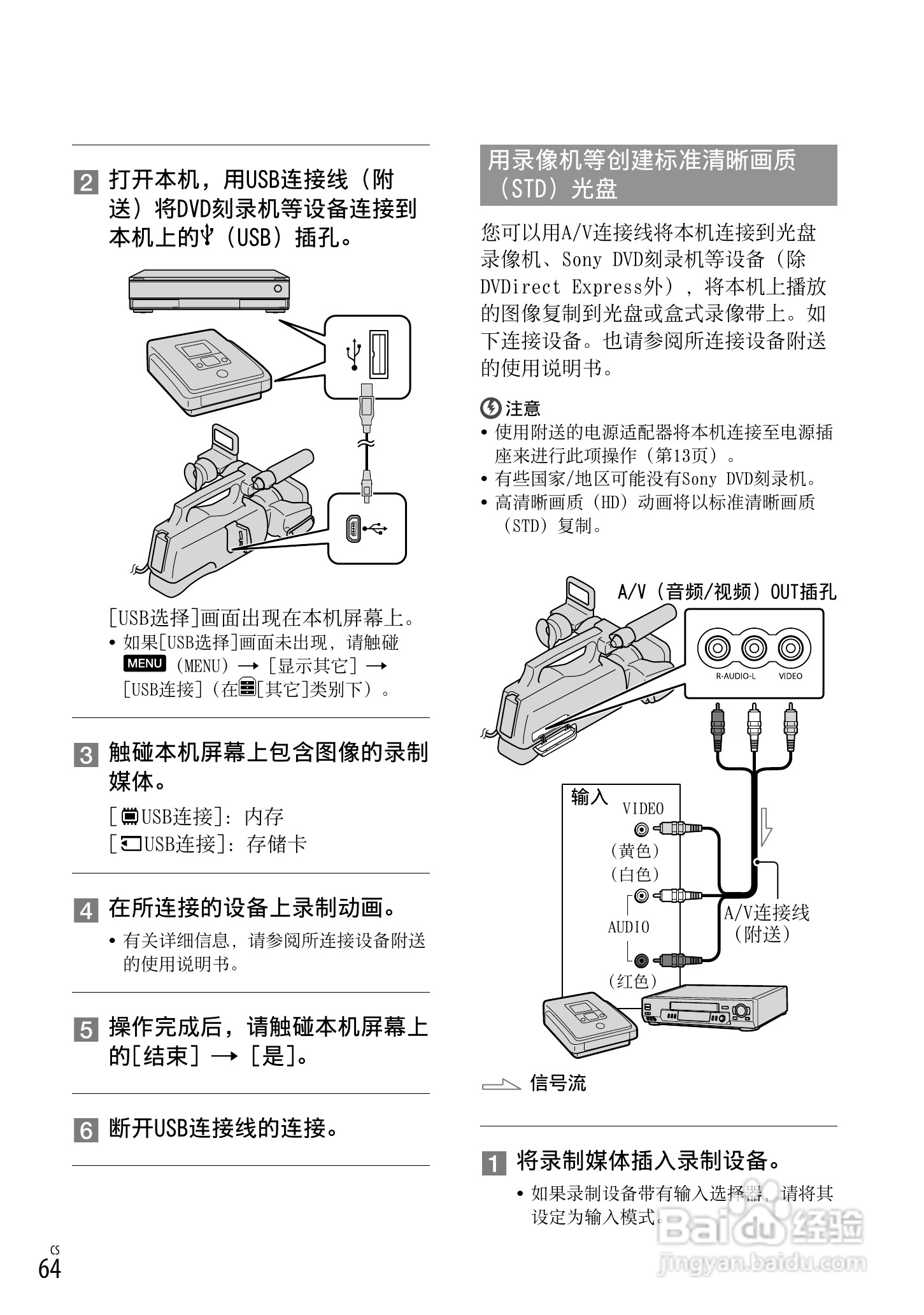 HXR-MC1500C肩扛式高清摄录一体机操作手册:[7]