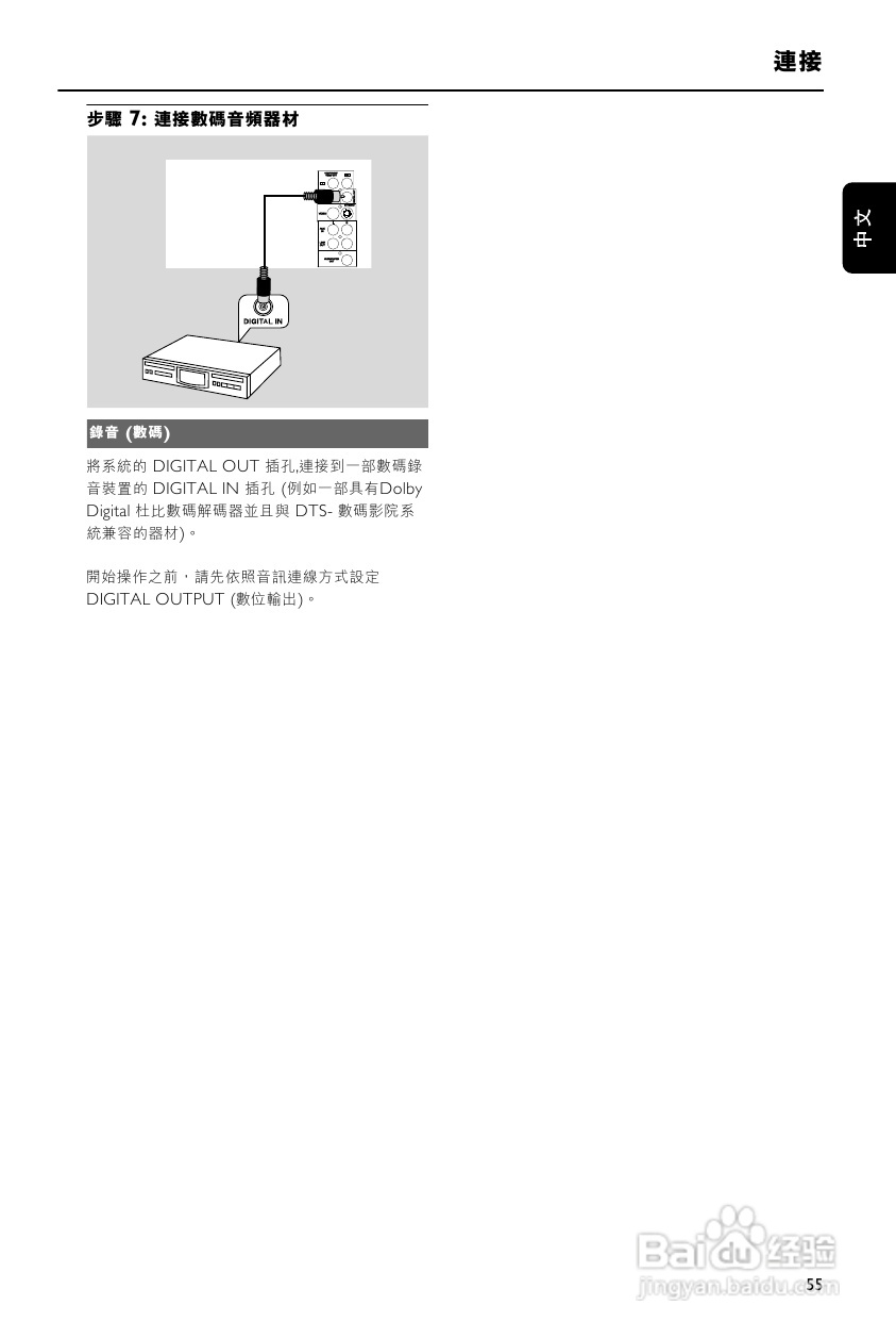 PHILIPS FWD876组合音响使用说明书:[1]