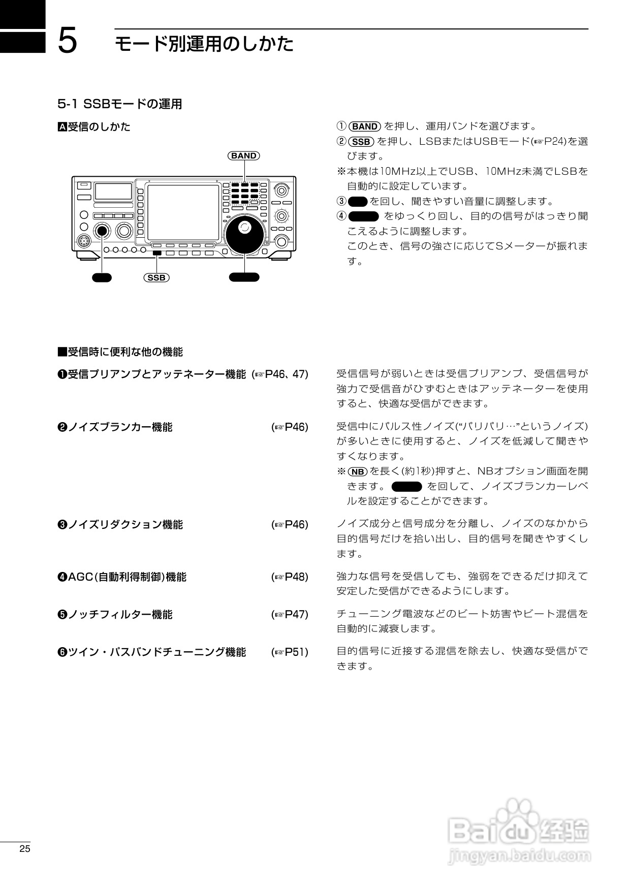 ICOM IC-756PROII短波电台使用说明书:[2]