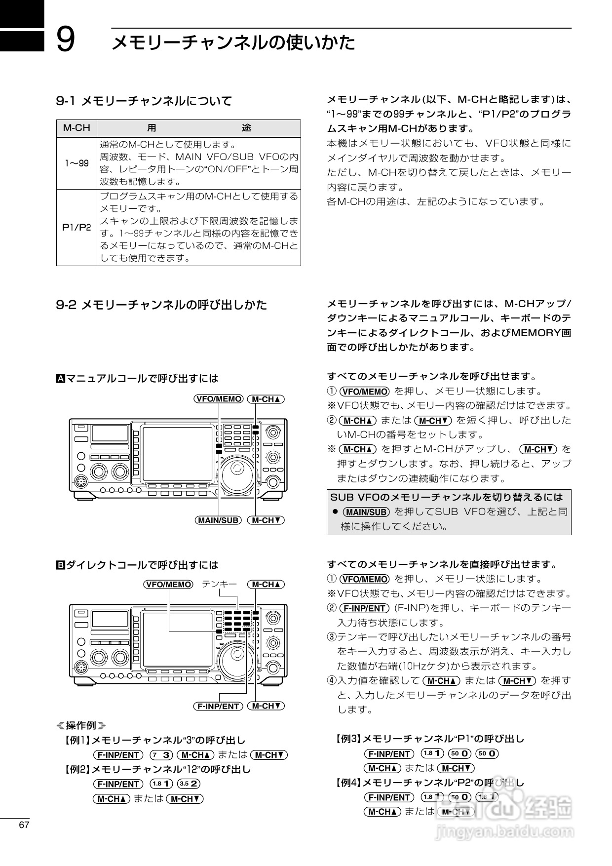 ICOM IC-756PROII短波电台使用说明书:[4]