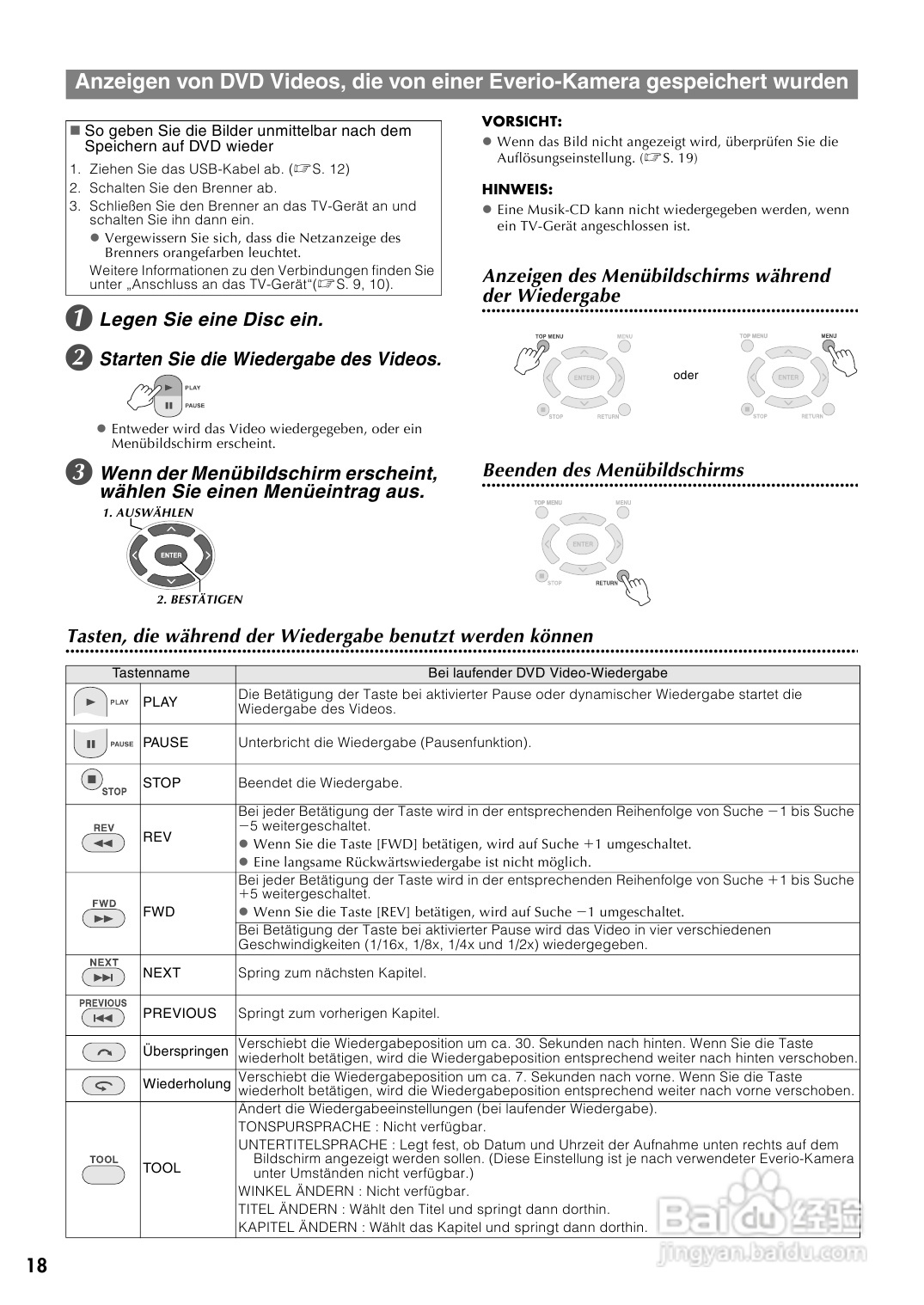 JVC CU-VD40 E/EK/ER刻录机说明书:[1]