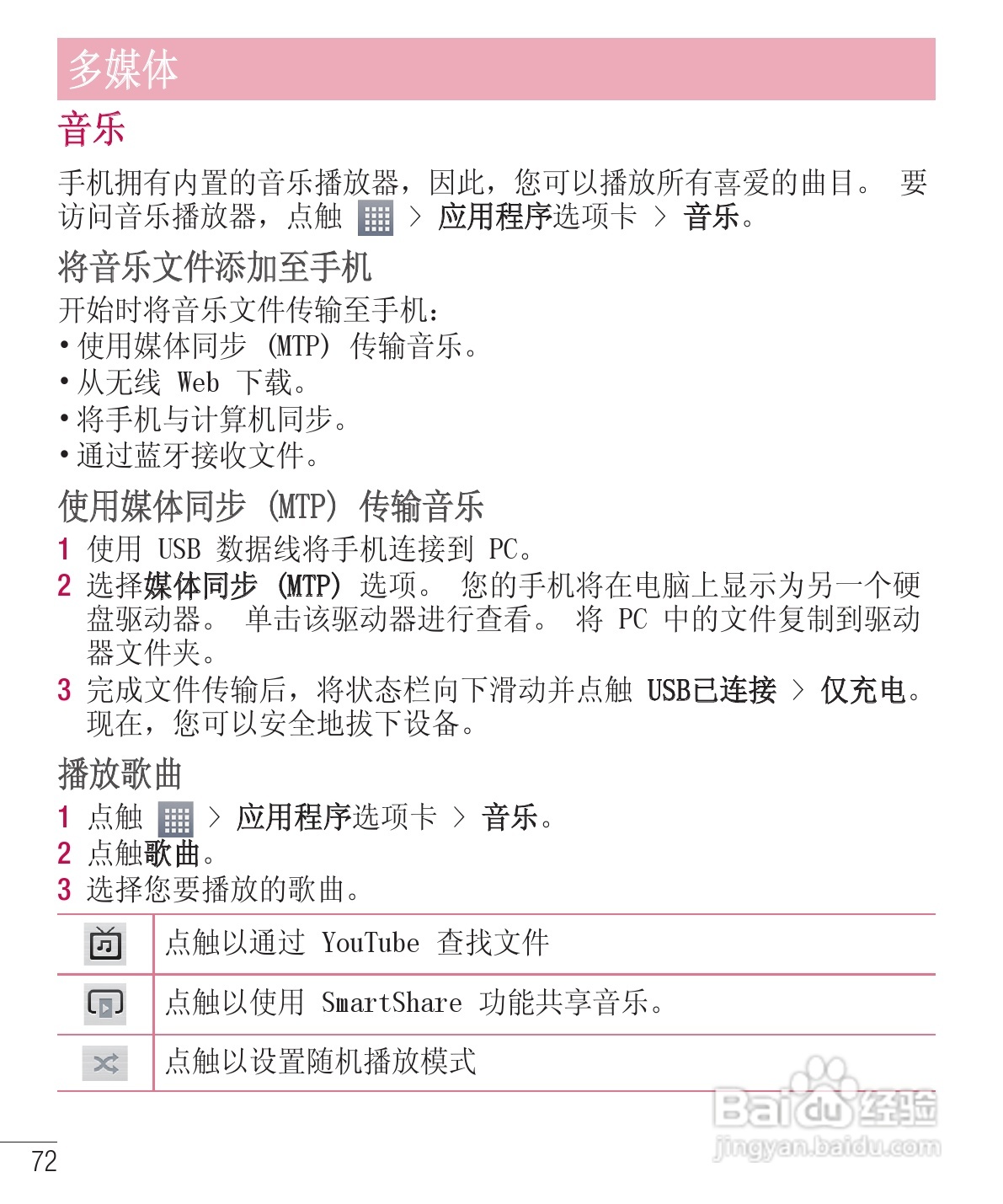 LG E975手机使用说明书:[18]