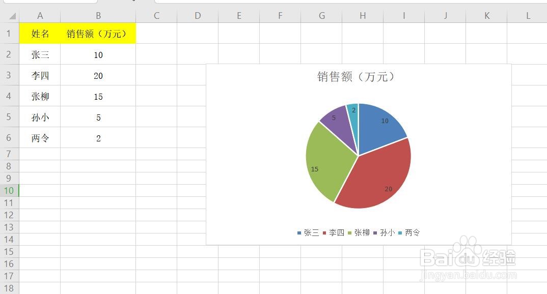 如何快速制作饼图