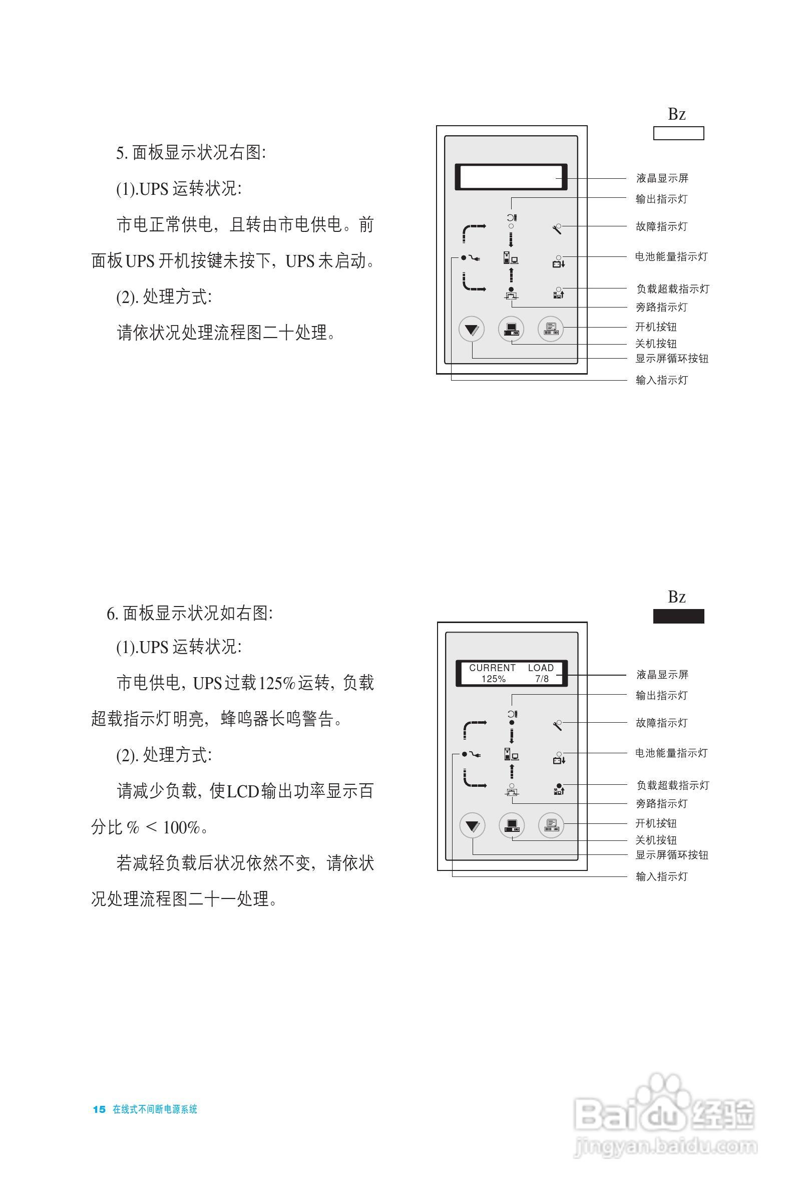 科士达Master系列在线式不间断电源用户使用说明书:[2]