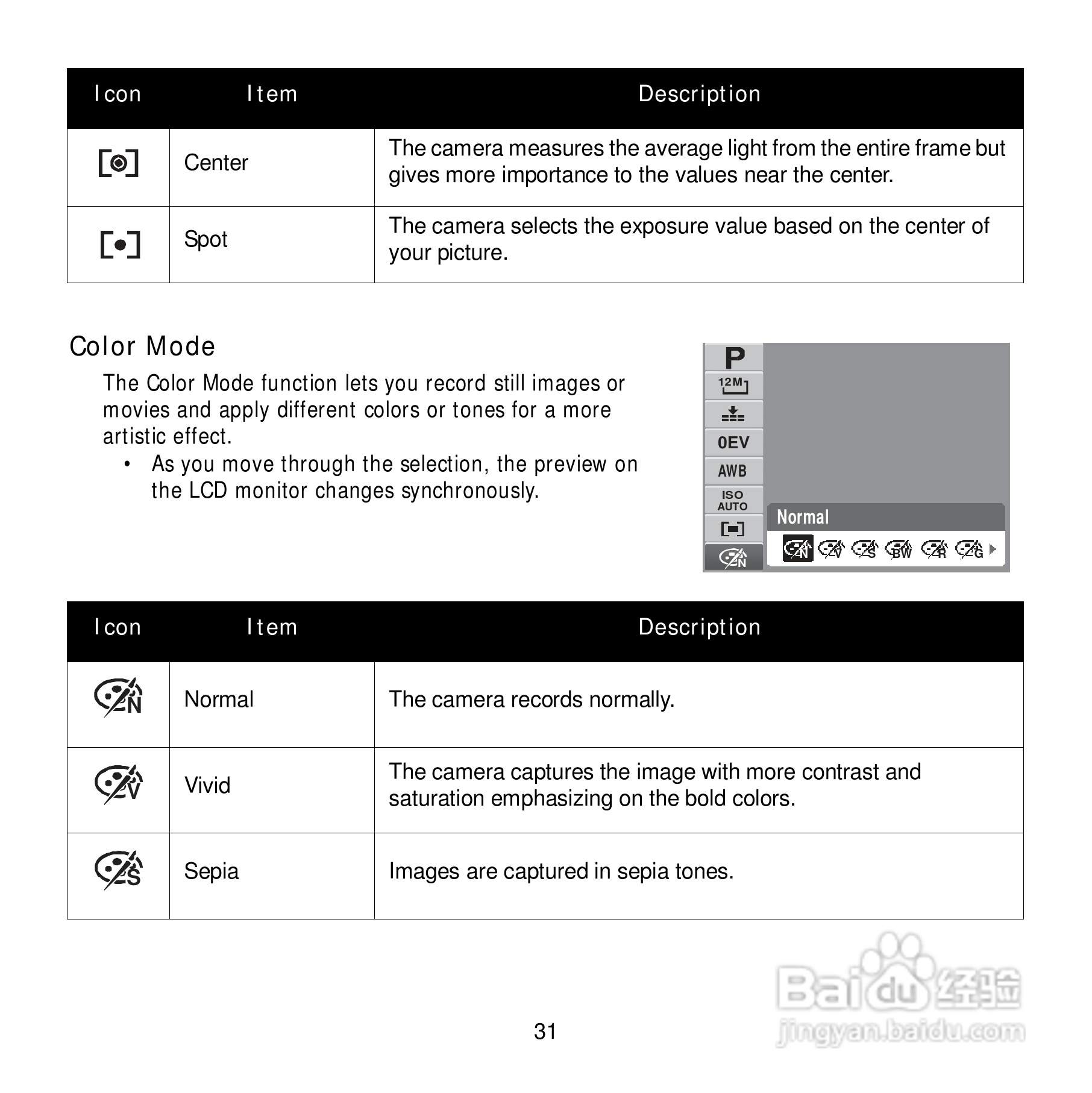 爱克发Compact 102数码相机使用说明书:[4]
