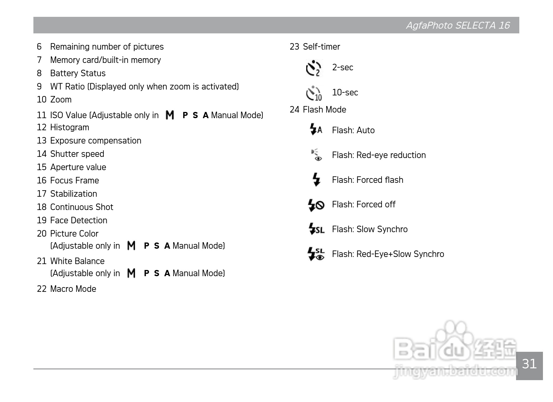 爱克发AgfaPhoto SELECTA 16数码相机使用说明书:[4]