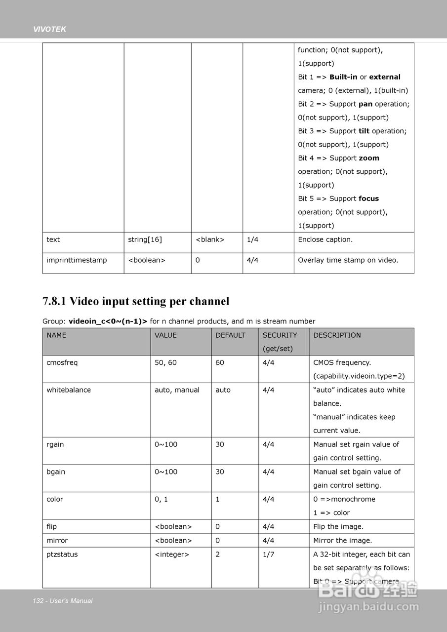 晶睿通讯网络摄像机SD8313E/23E说明书:[14]