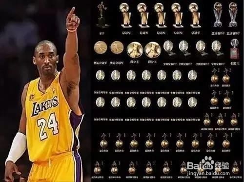 西科东艾南麦北卡谁最有可能进不了名人堂?