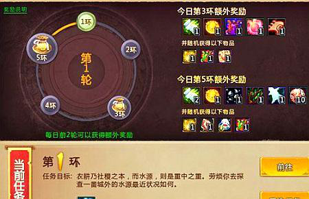 梦三国怎样快速赚取士兵