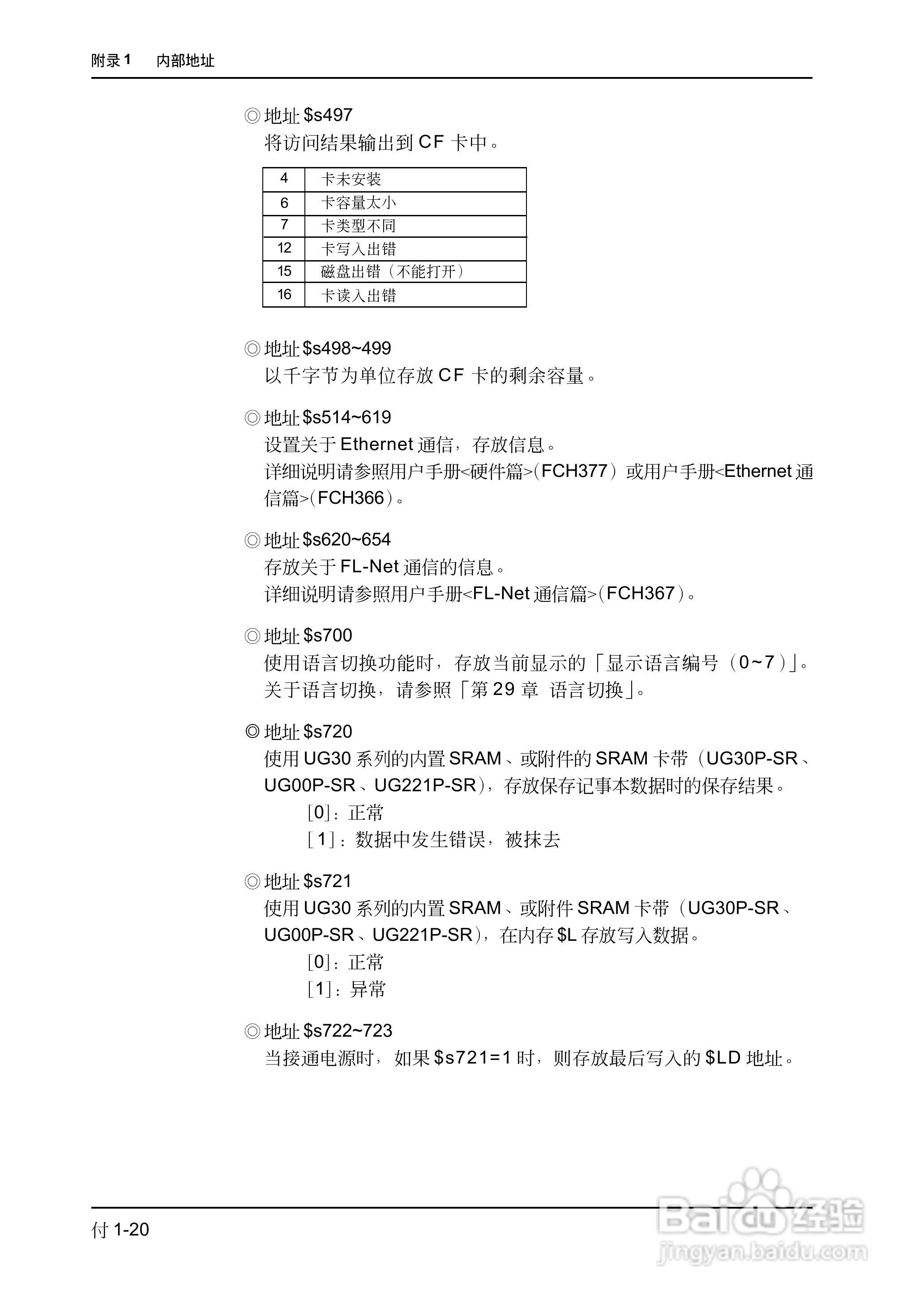 松下UG420H-E变频器使用说明书:[70]