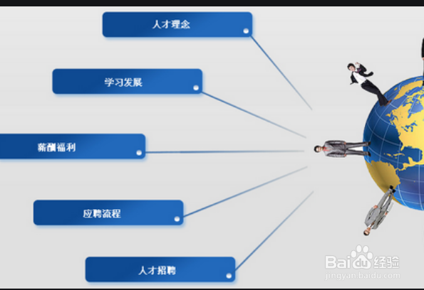 企业如何进行员工考勤管理