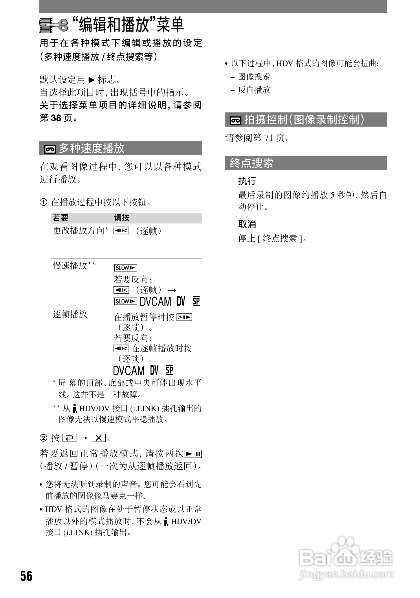 HVR-A1C 高清晰度数字摄录一体机用户手册:[6]