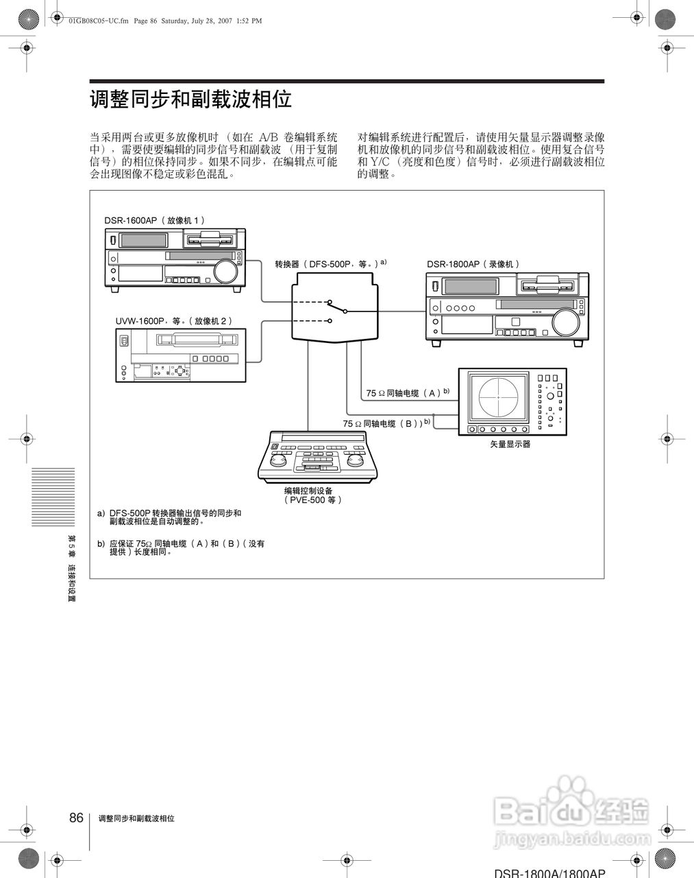 DSR-1800AP Master 系列录像机用户手册:[9]