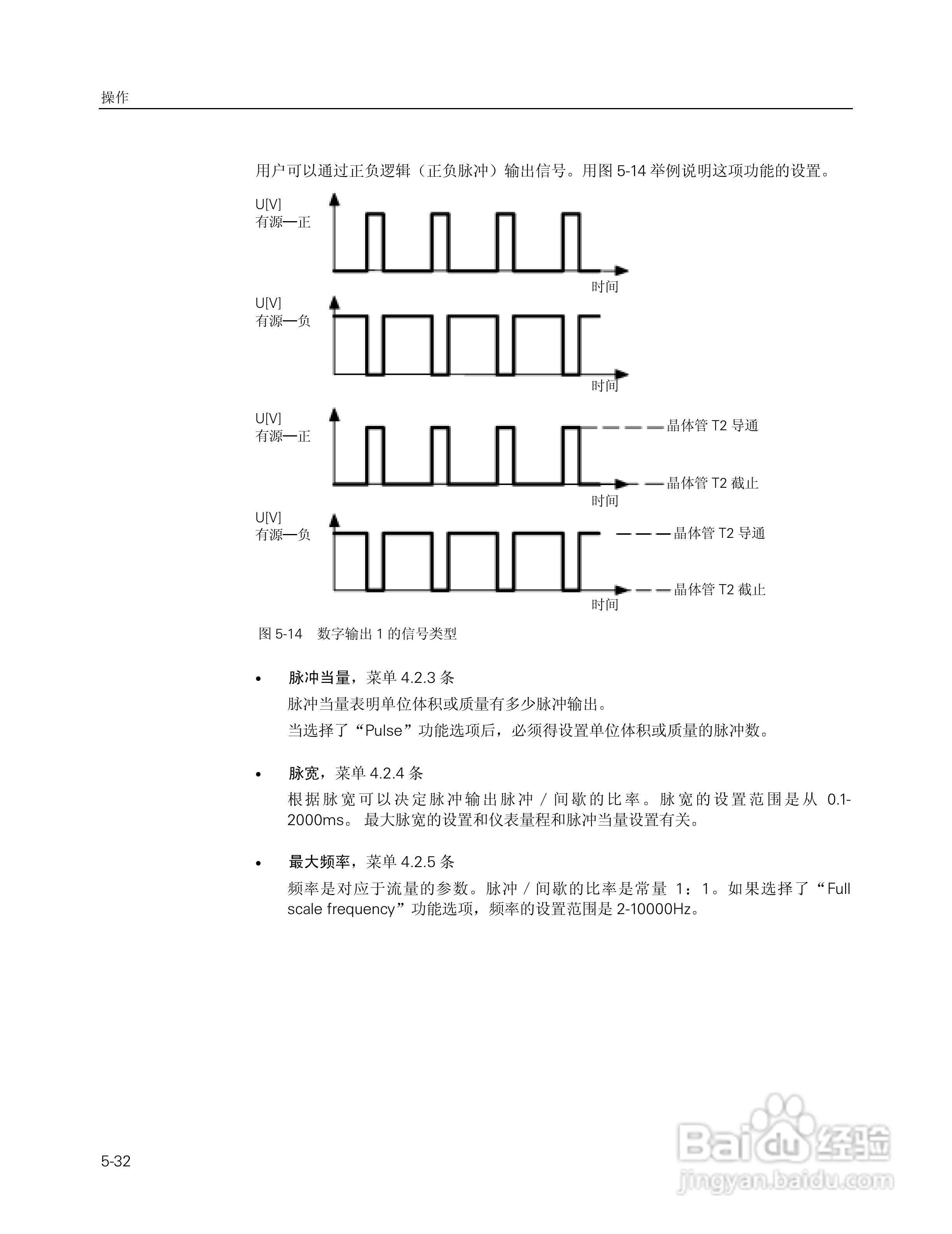 SITRANS FM Intermag2 电磁流量变送器使用说明书:[7]