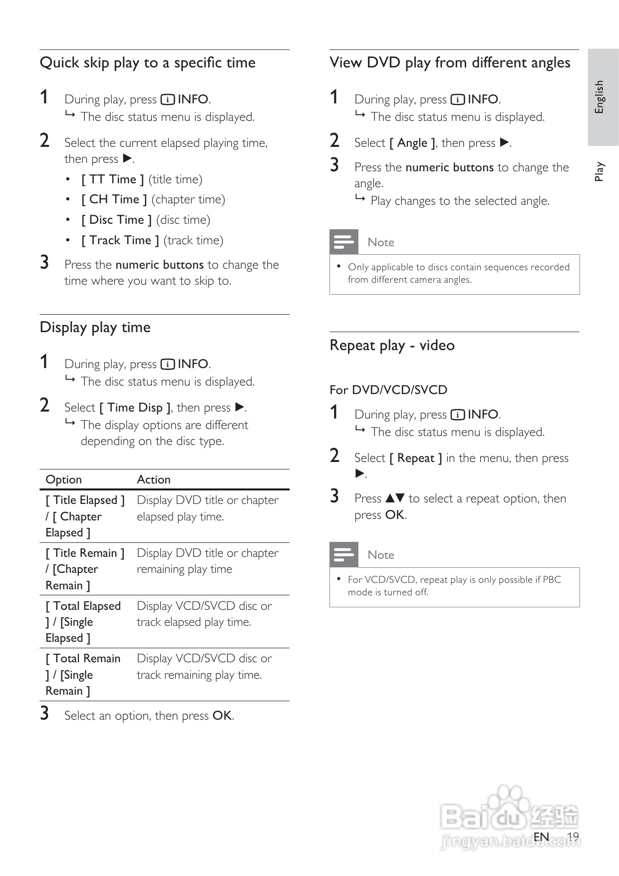 飞利浦DVP3360K/98 DVD播放机使用说明书:[1]