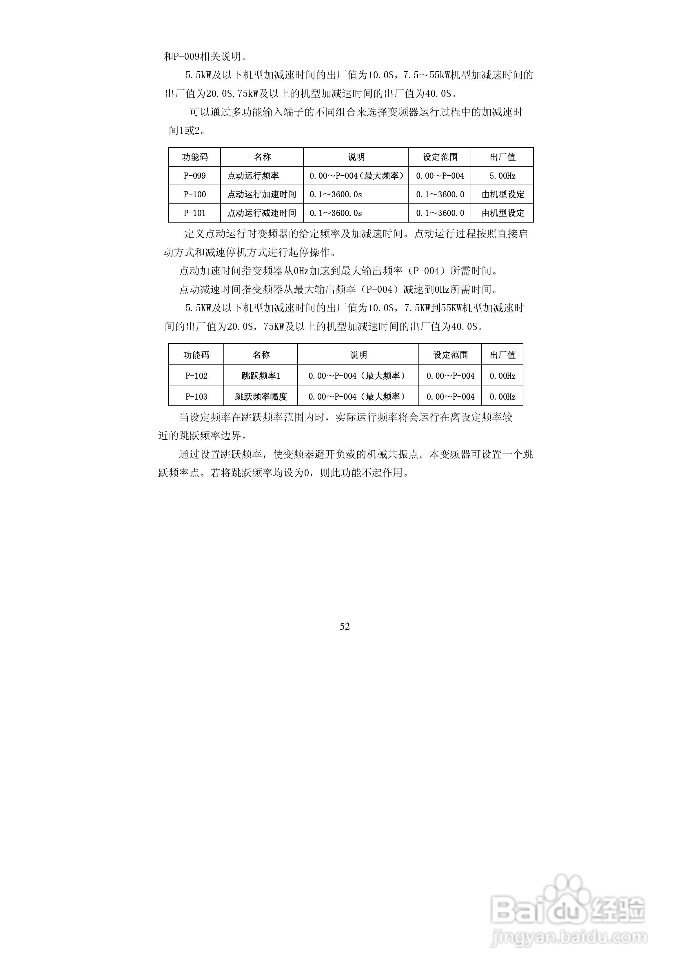 德弗DV600-43150矢量型变频器说明书:[6]
