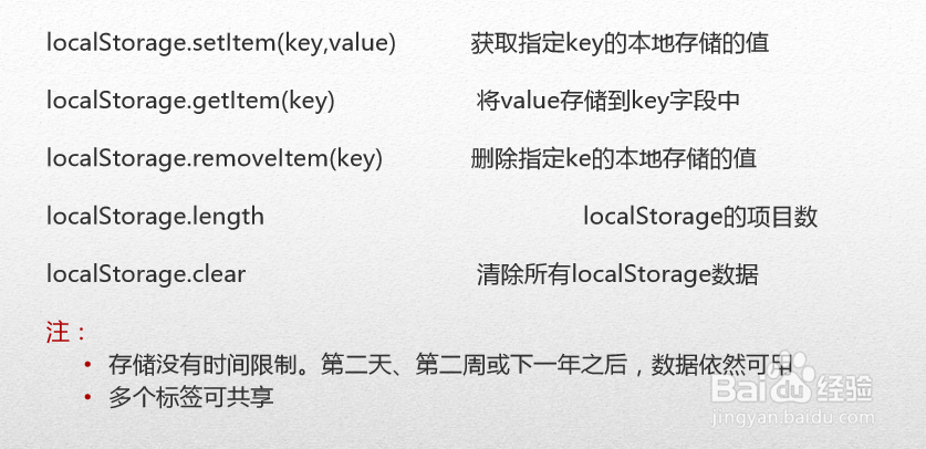 HTML5高级工程师之音频与视频、Web Storage储存