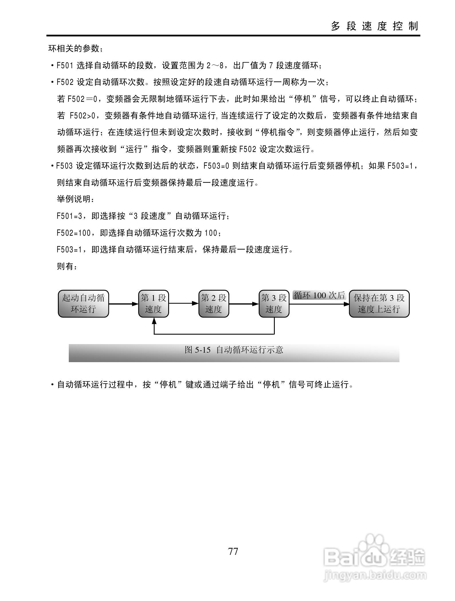 欧瑞QC2000-4500T3变频器使用说明书:[8]