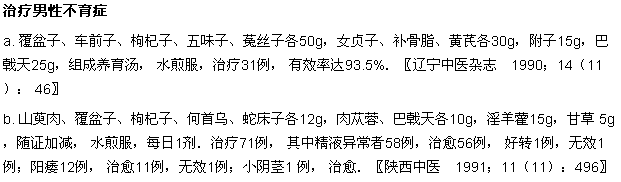 覆盆子的功效作用及食用方法