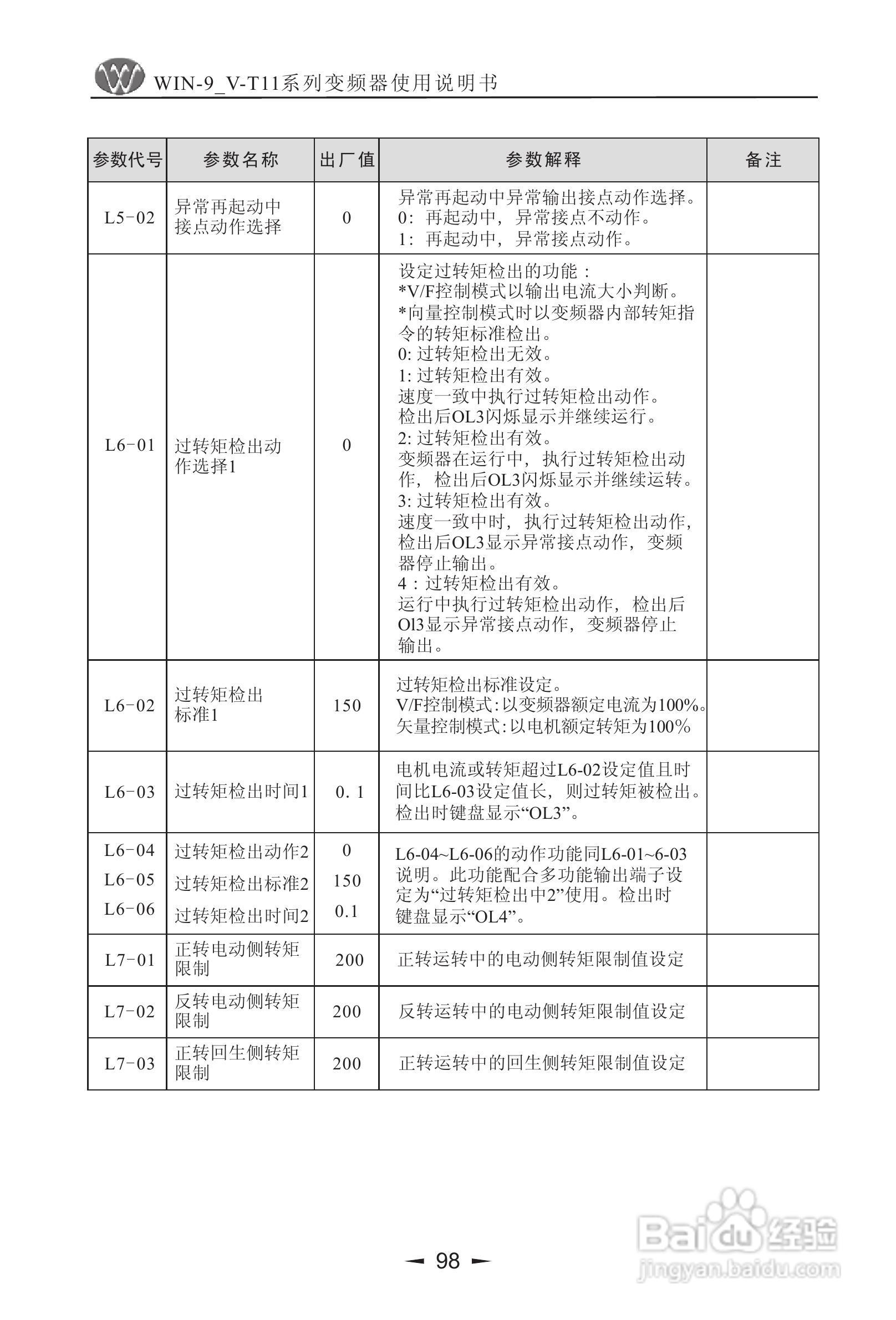 微能WIN_9V-500-800T11变频器使用说明书:[10]