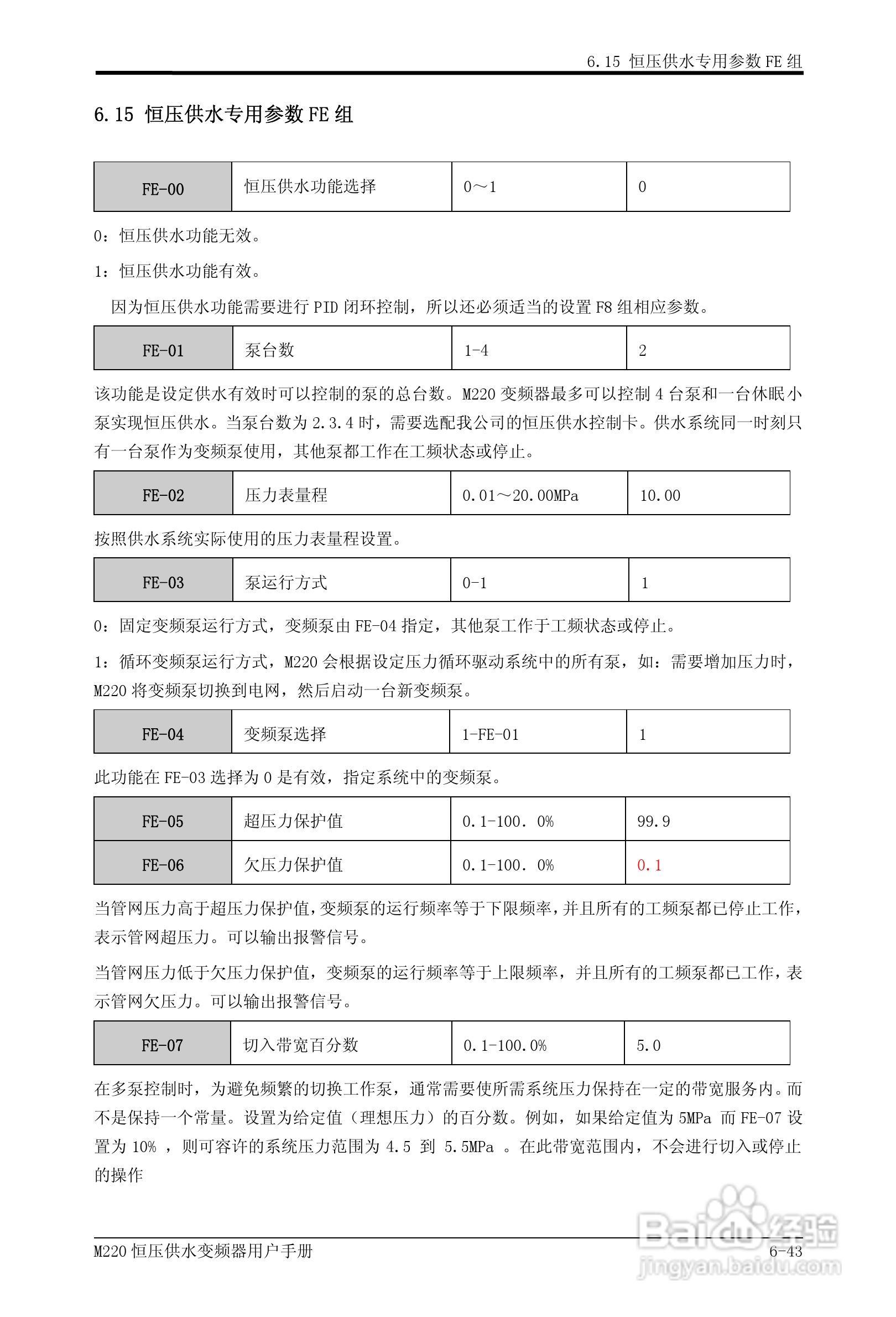 易驱M220-4T0930FPVER0M00变频器使用说明书:[9]