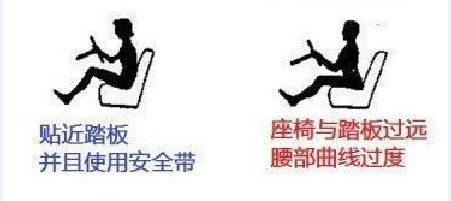 日常生活中怎么有效的保护腰椎