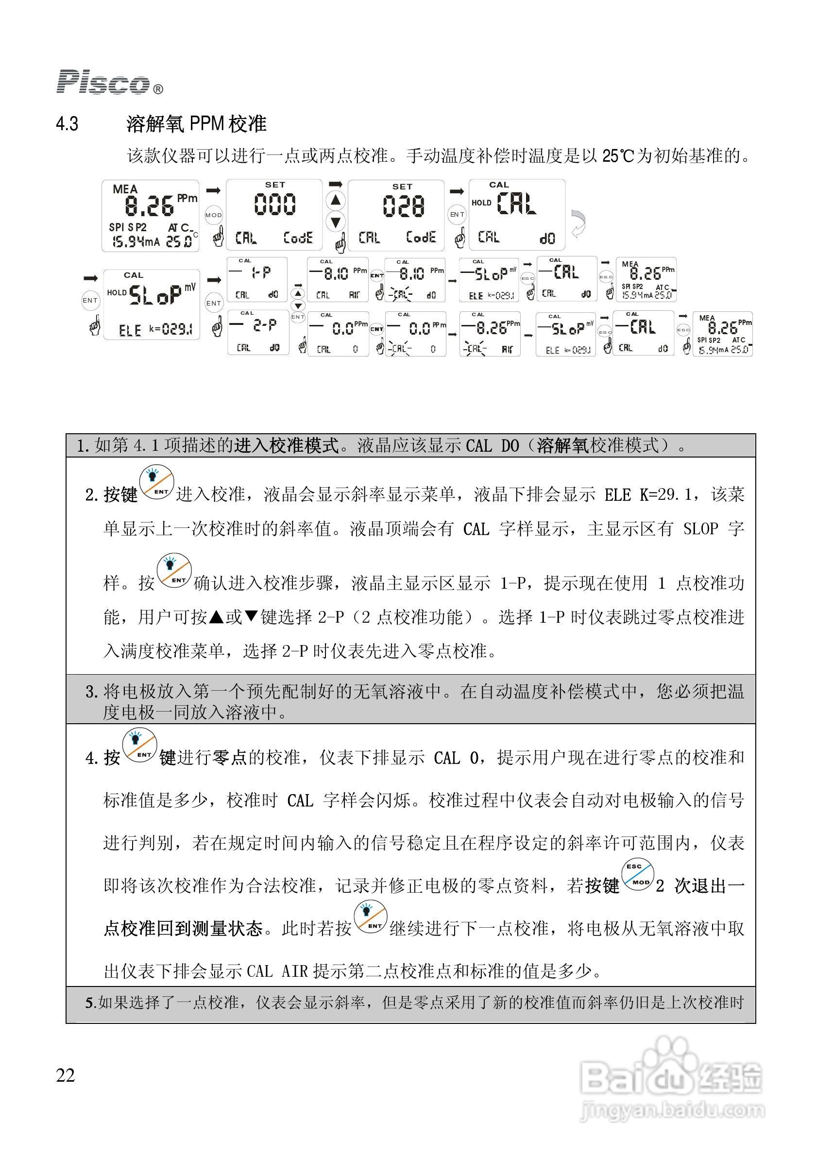Pisco DO500-DO550溶解氧控制器/变送器使用说明书:[3]