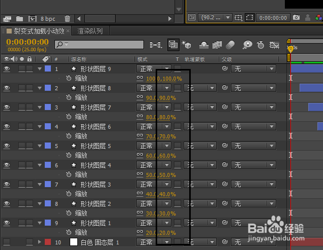 AE 裂变式加载小动效