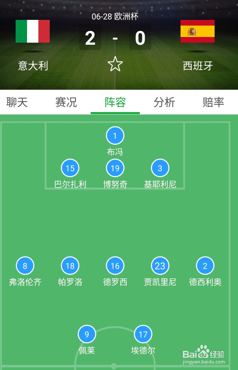 帮你看懂足球-足球比赛常用阵型