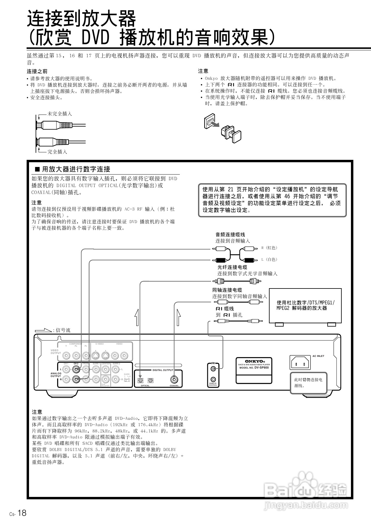安桥DVD播放机DV-SP800型使用说明书:[1]