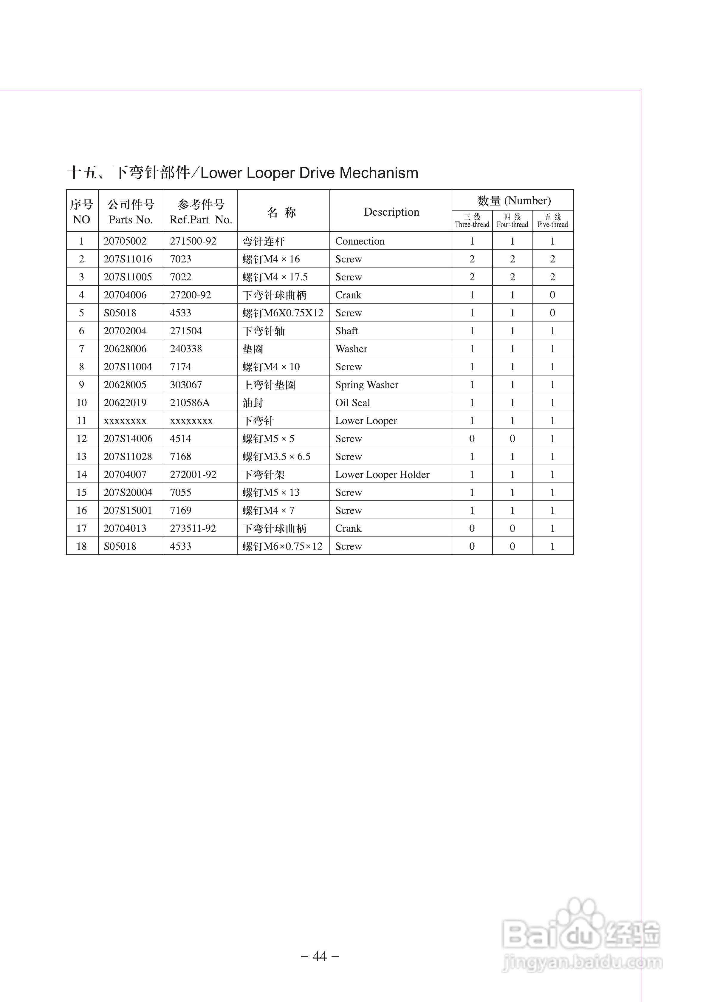 JK-798T型差动式超高速包缝机使用说明:[5]