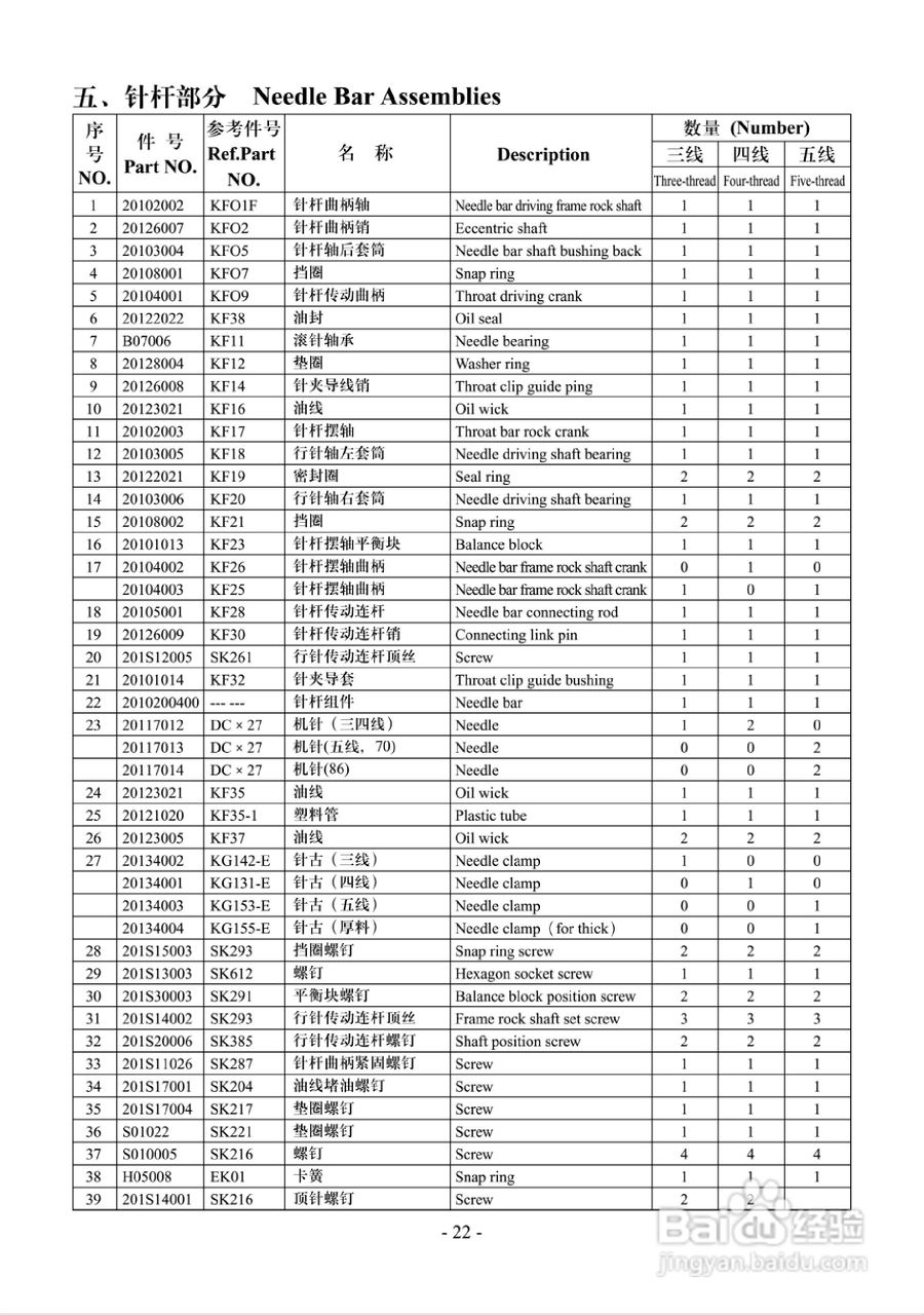 JK-795 768型高速包缝机使用说明:[3]