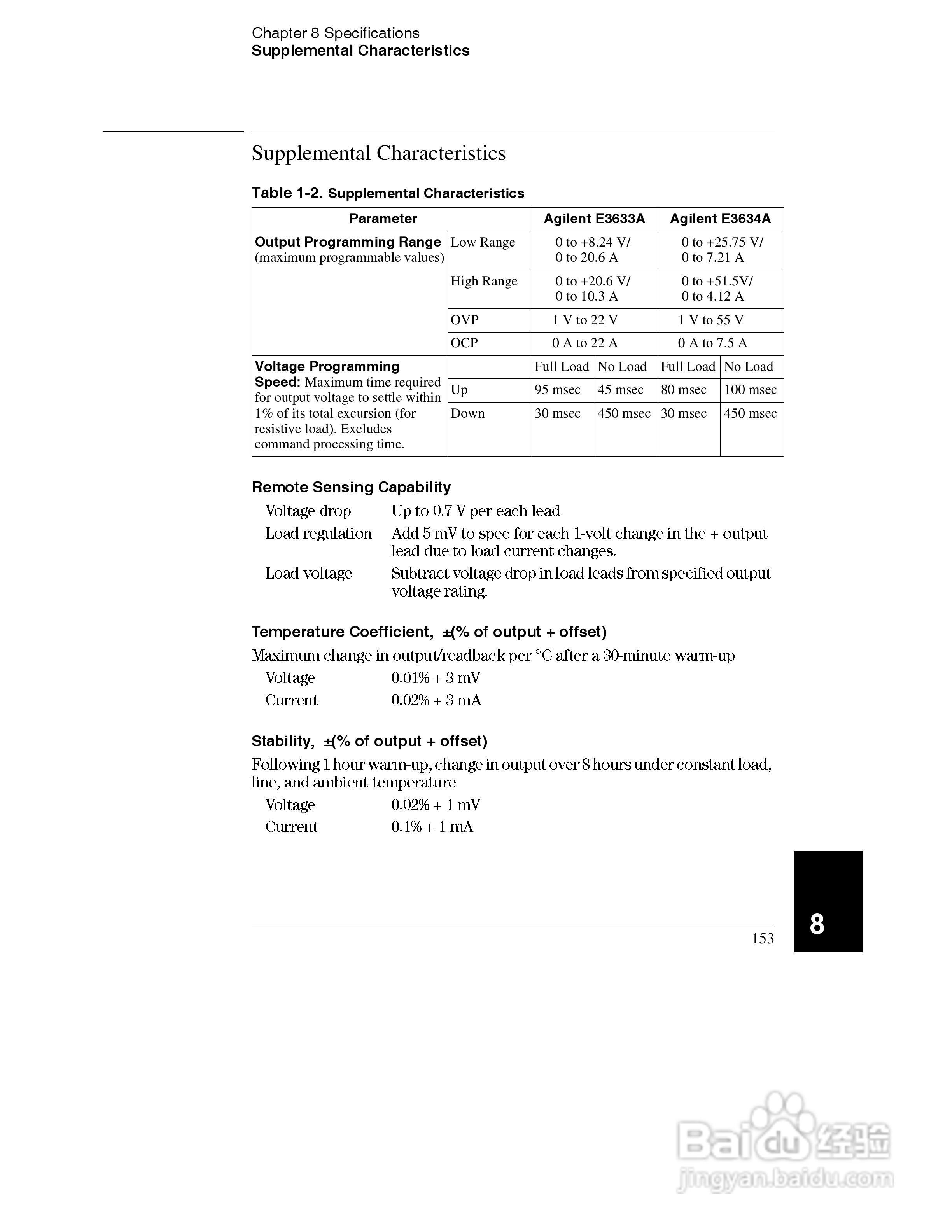 E3633A型200W三输出电源供应器操作手册:[17]