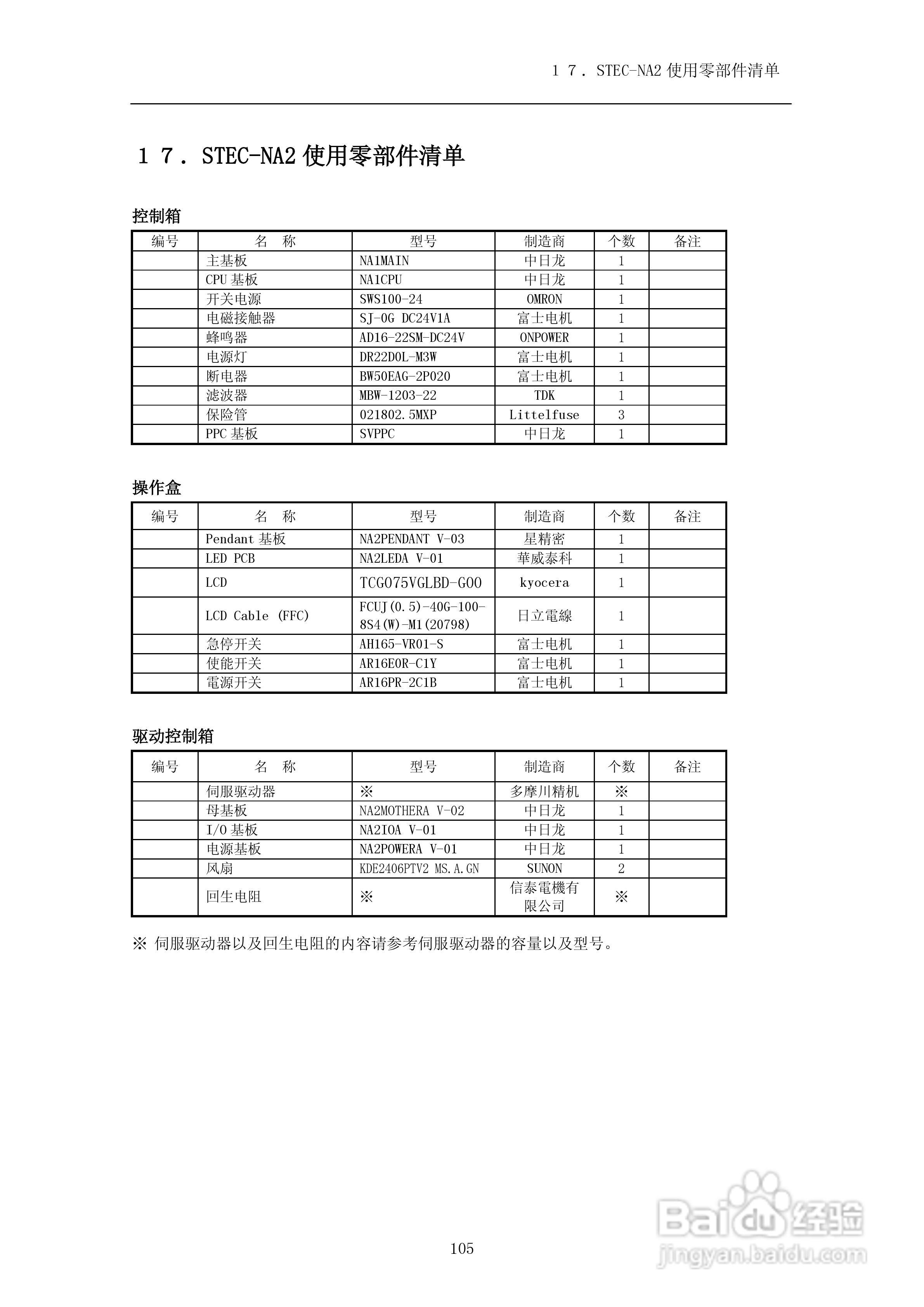 YUDO STEC-NA2机械手用控制器说明书:[12]